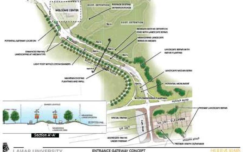 Architect’s schematic rendering of the planned Gateway to Lamar University