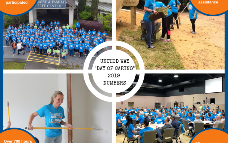 Over 700 hours of service was donated to the community during last year's Day of Caring.