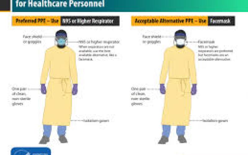 Governor Abbott announces more PPE on its way. (CDC illustration)