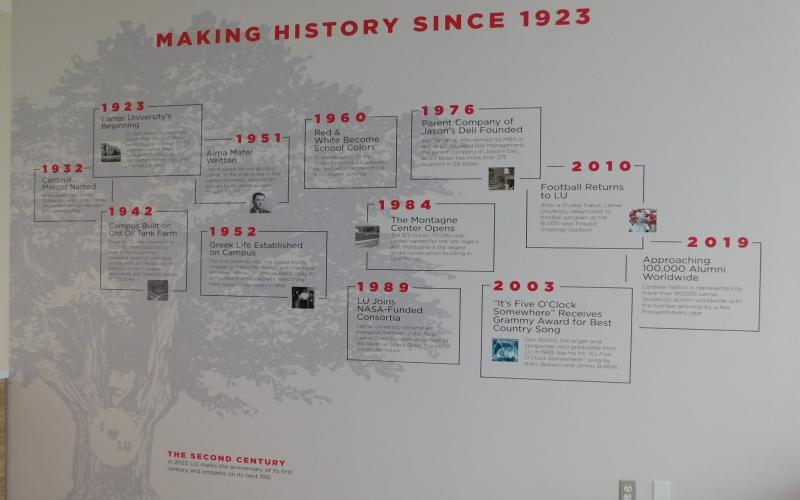 A brief history