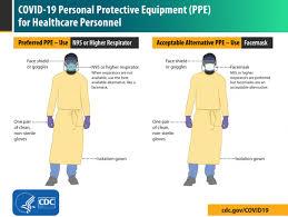 Governor Abbott announces more PPE on its way. (CDC illustration)