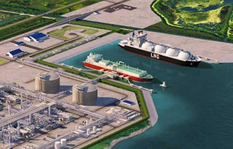 Sempra LNG